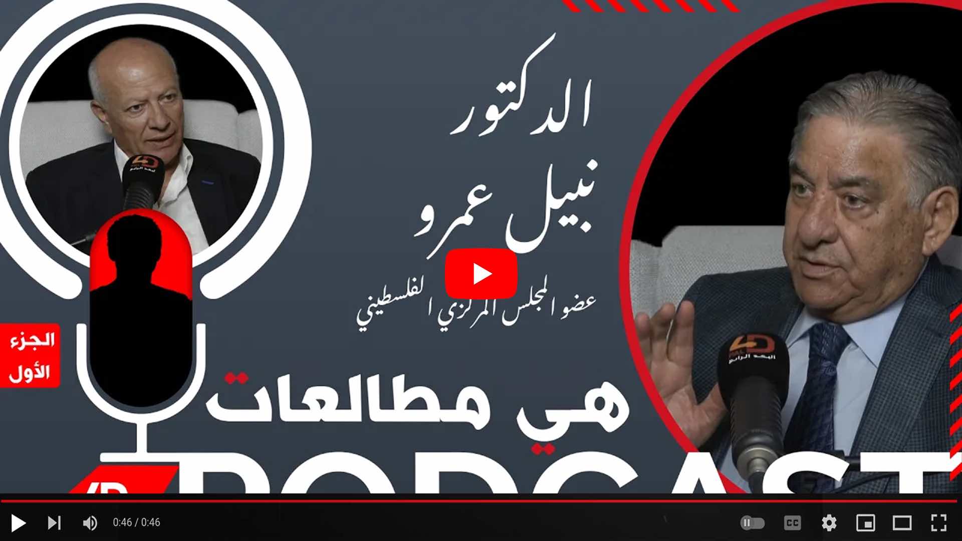 هي مطالعات - د. نبيل عمرو