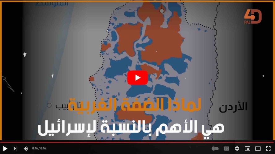 لماذا الضفة الغربية ؟؟؟؟