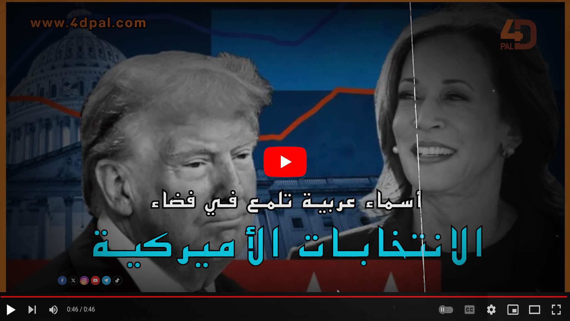 أسماء عربية في الانتخابات الأمريكية