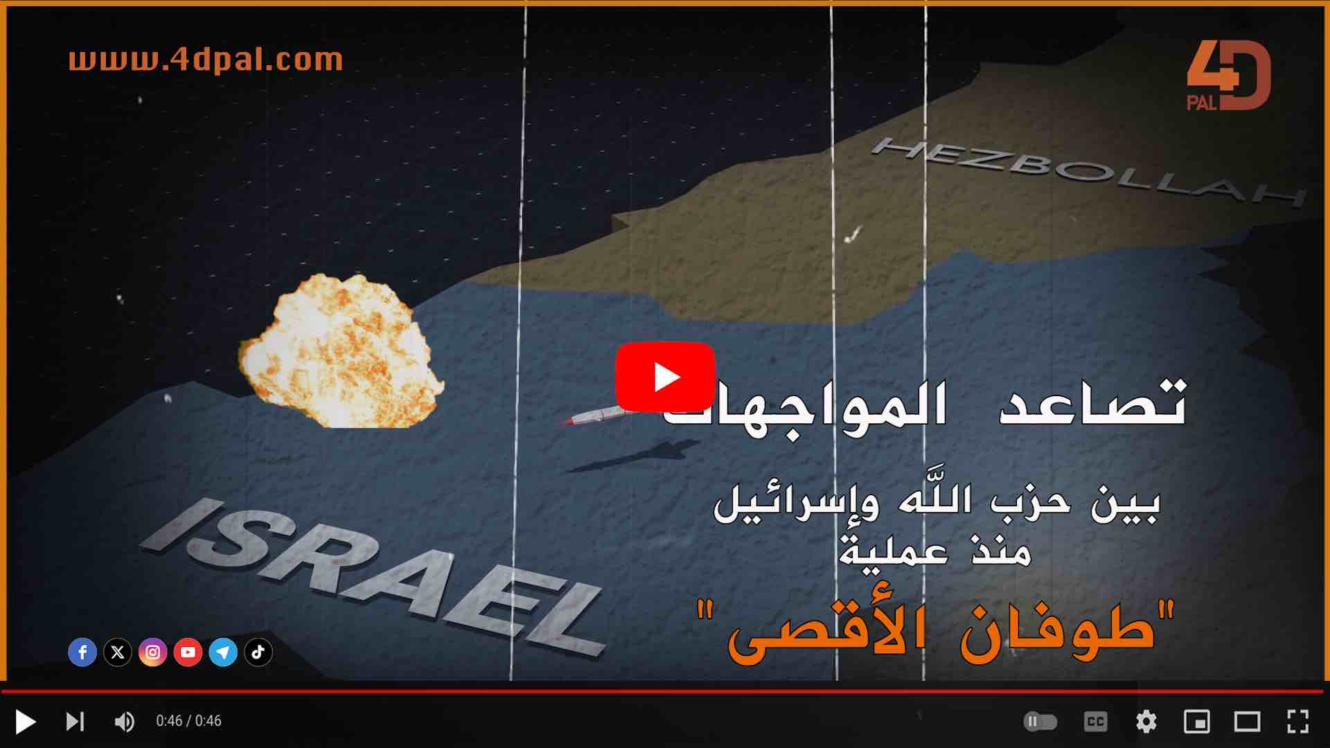 تصاعد المواجهات بين حزب الله وإسرائيل