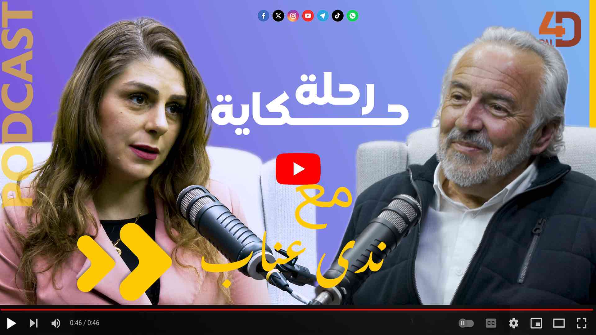 رحلة حكاية -  ضيف الحلقة السـ ـياســي والمـصـور المـحـترف منير قليبو من القدس